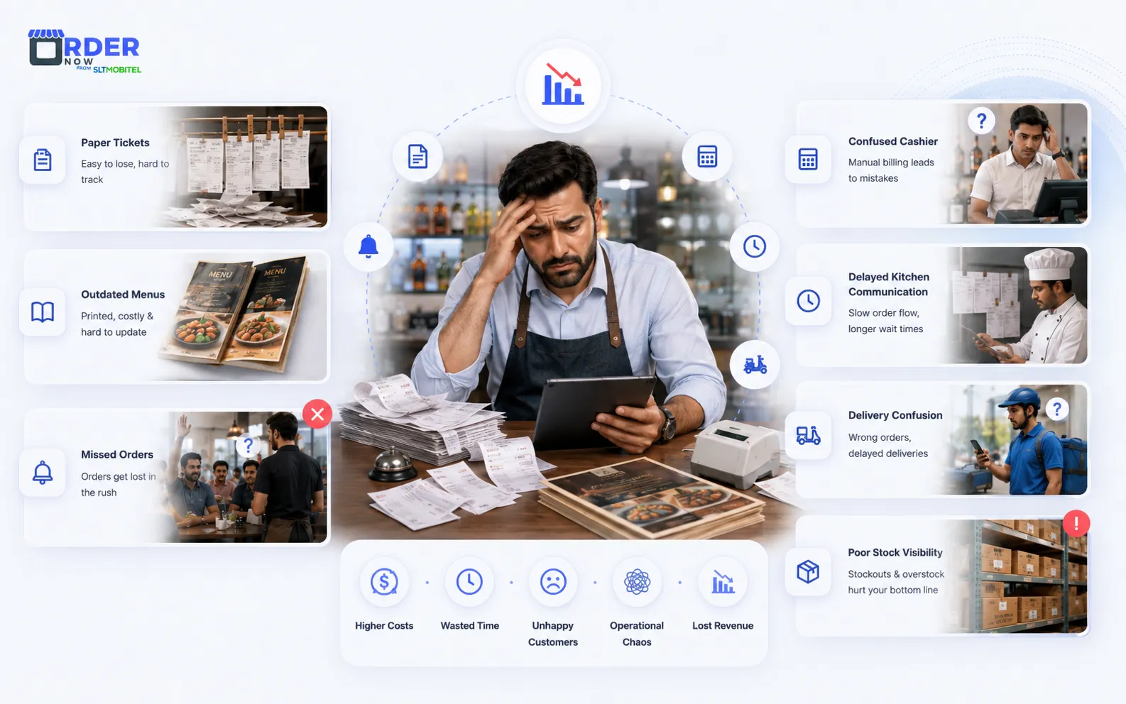 Restaurant owner facing operational challenges such as paper tickets, outdated menus, missed orders, delivery confusion and poor stock visibility