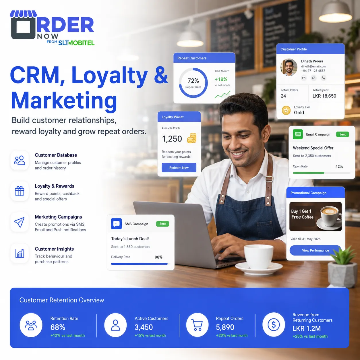 OrderNow CRM loyalty and marketing tools for customer profiles, rewards, SMS and email campaigns