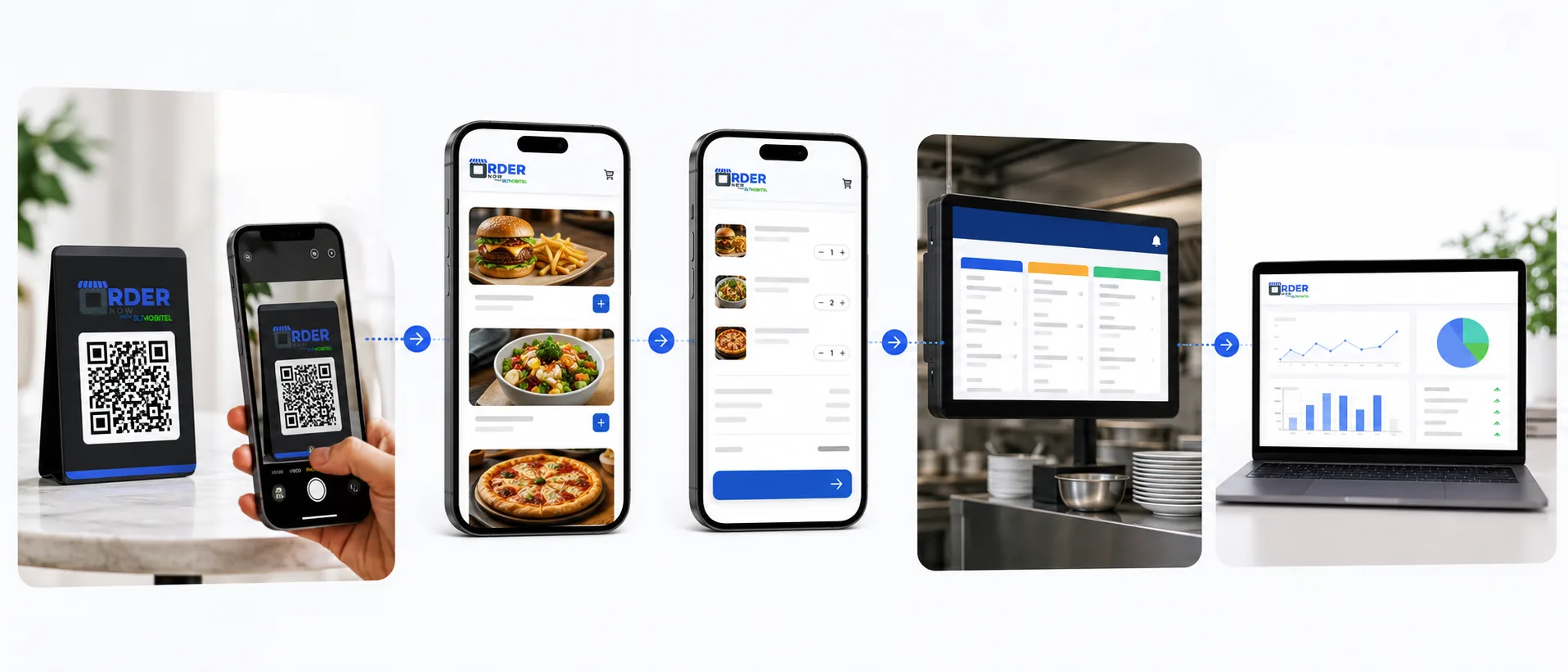 OrderNow restaurant workflow from QR menu to POS kitchen and reports