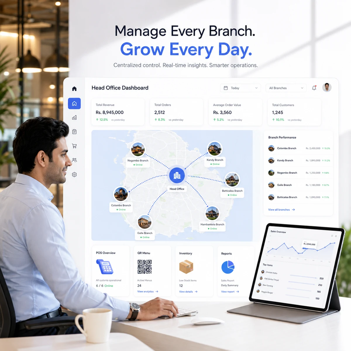 Restaurant chain management system dashboard for multi branch restaurant operations