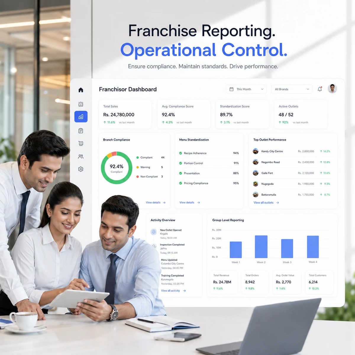 Support Franchise Standards With Clear Permissions and Reporting for restaurant chain management software