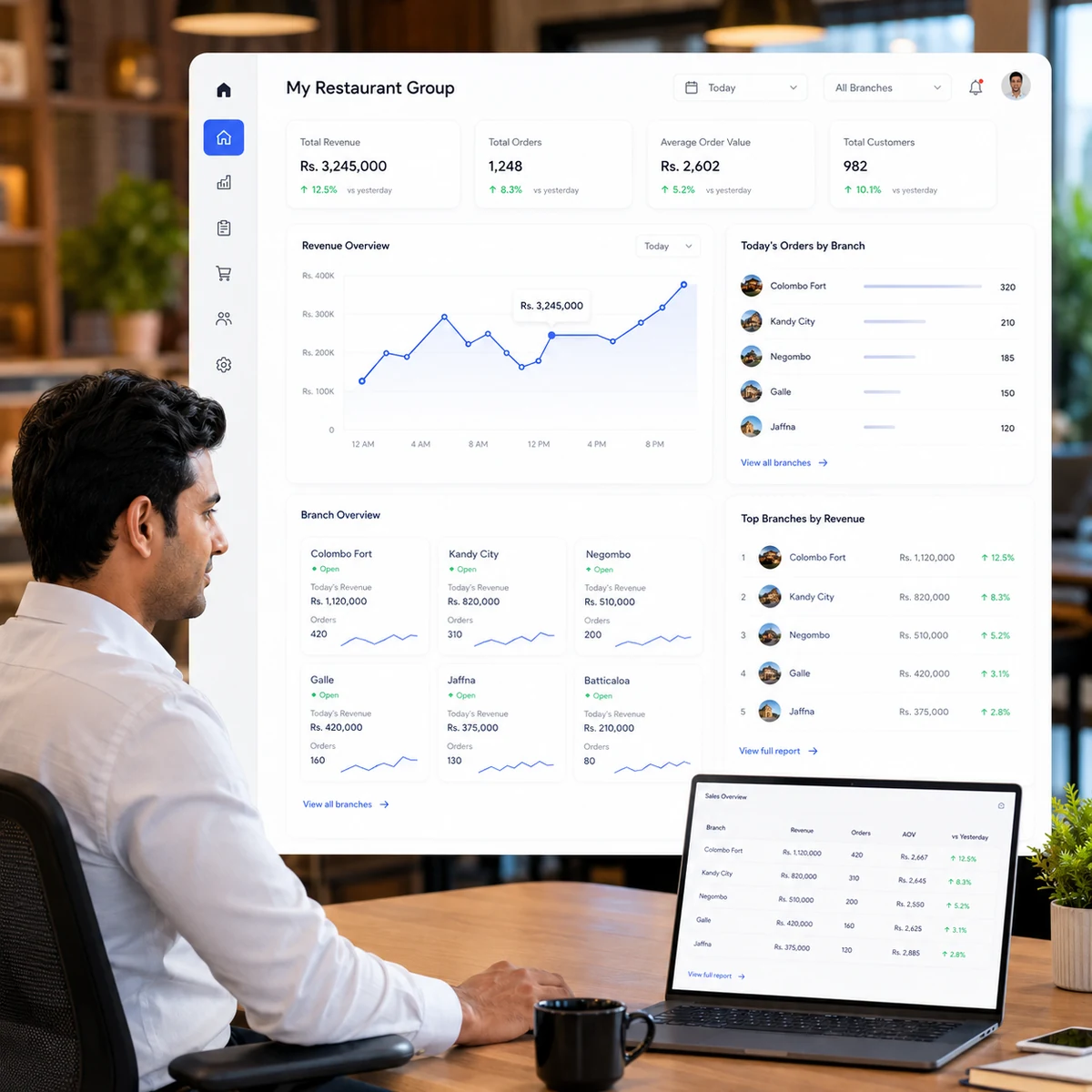 Use Consolidated Data for Network Decisions for restaurant chain management software
