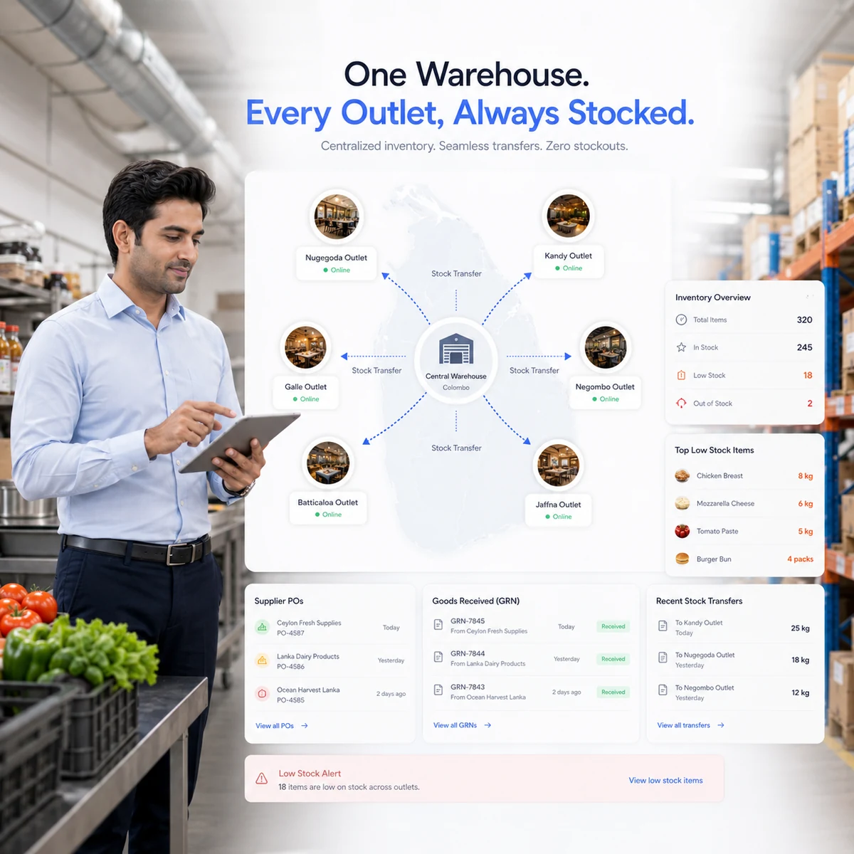 Track Stock Across Stores, Warehouses and Production Locations for restaurant chain management software