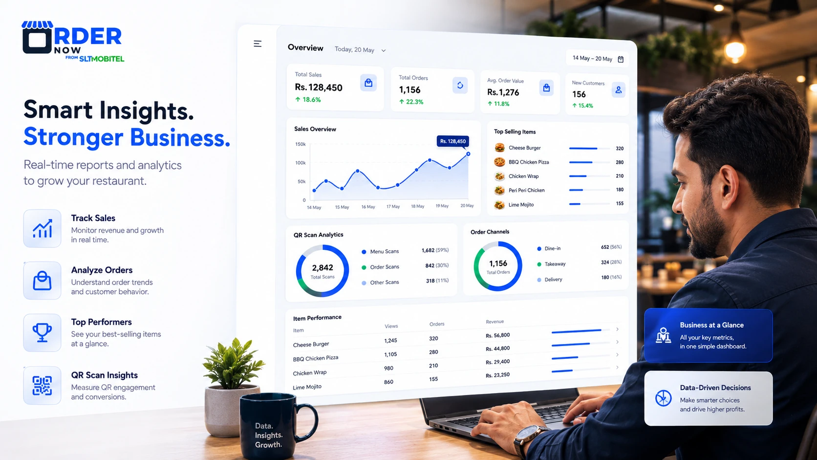 Reports and analytics dashboard