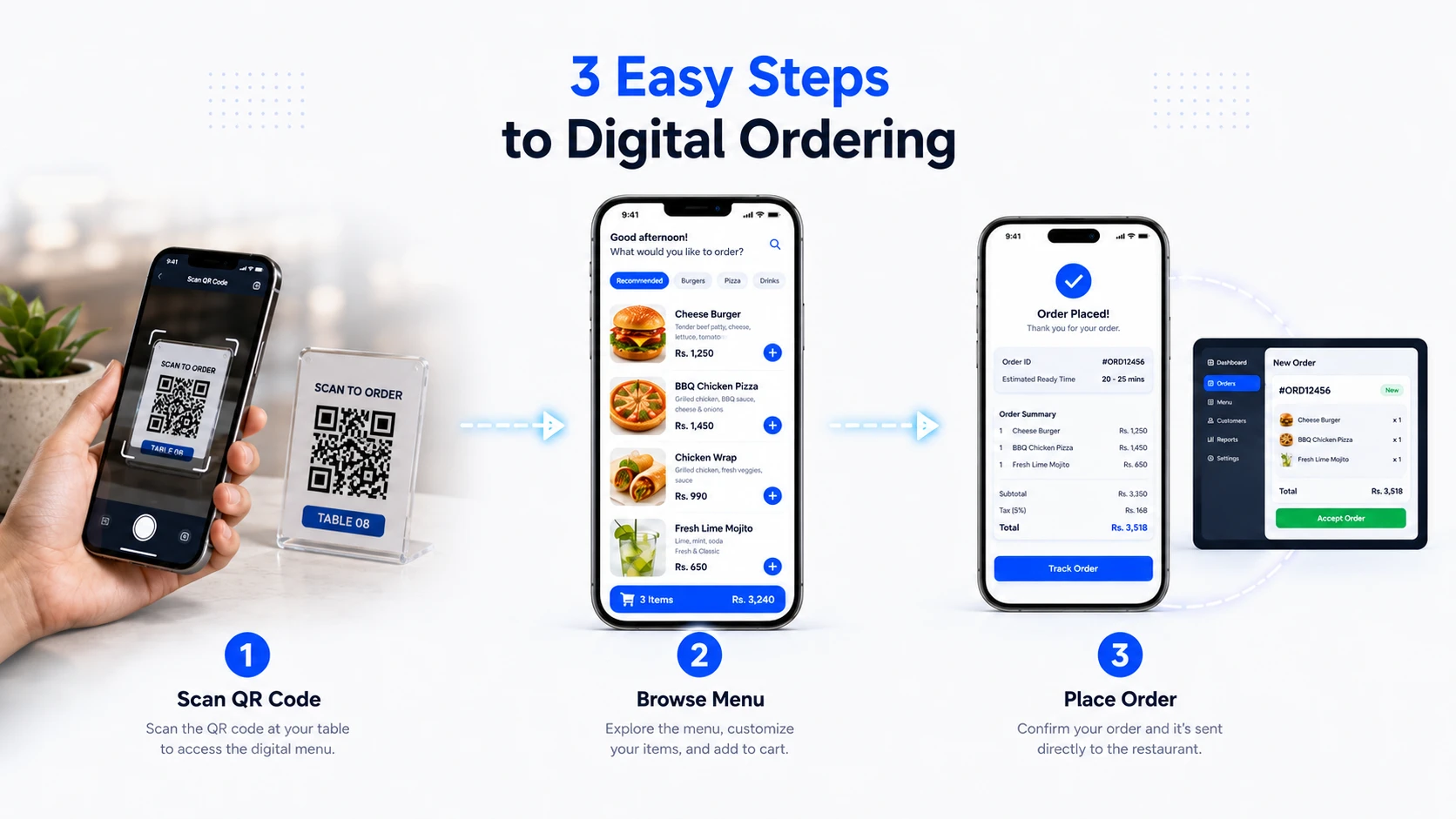 Three step digital ordering flow with QR scan, menu browsing and order confirmation