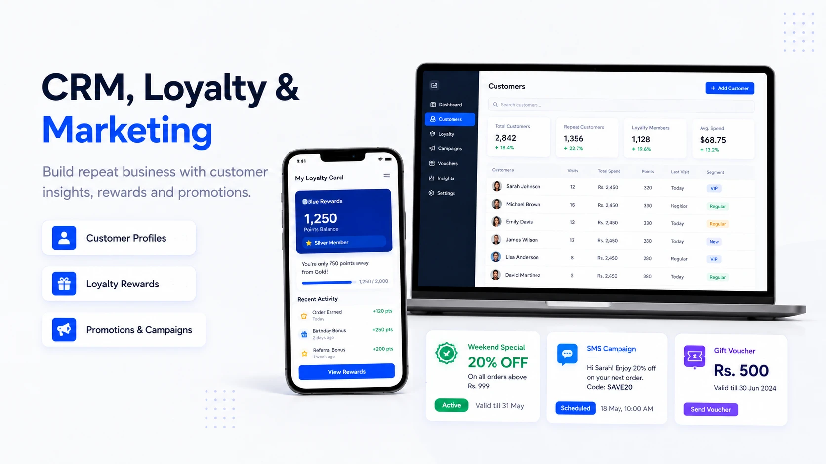 Restaurant CRM, loyalty and marketing tools