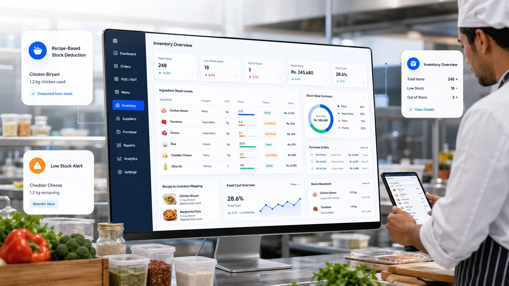 Restaurant inventory management dashboard showing recipe stock deduction, low stock alerts and food cost overview
