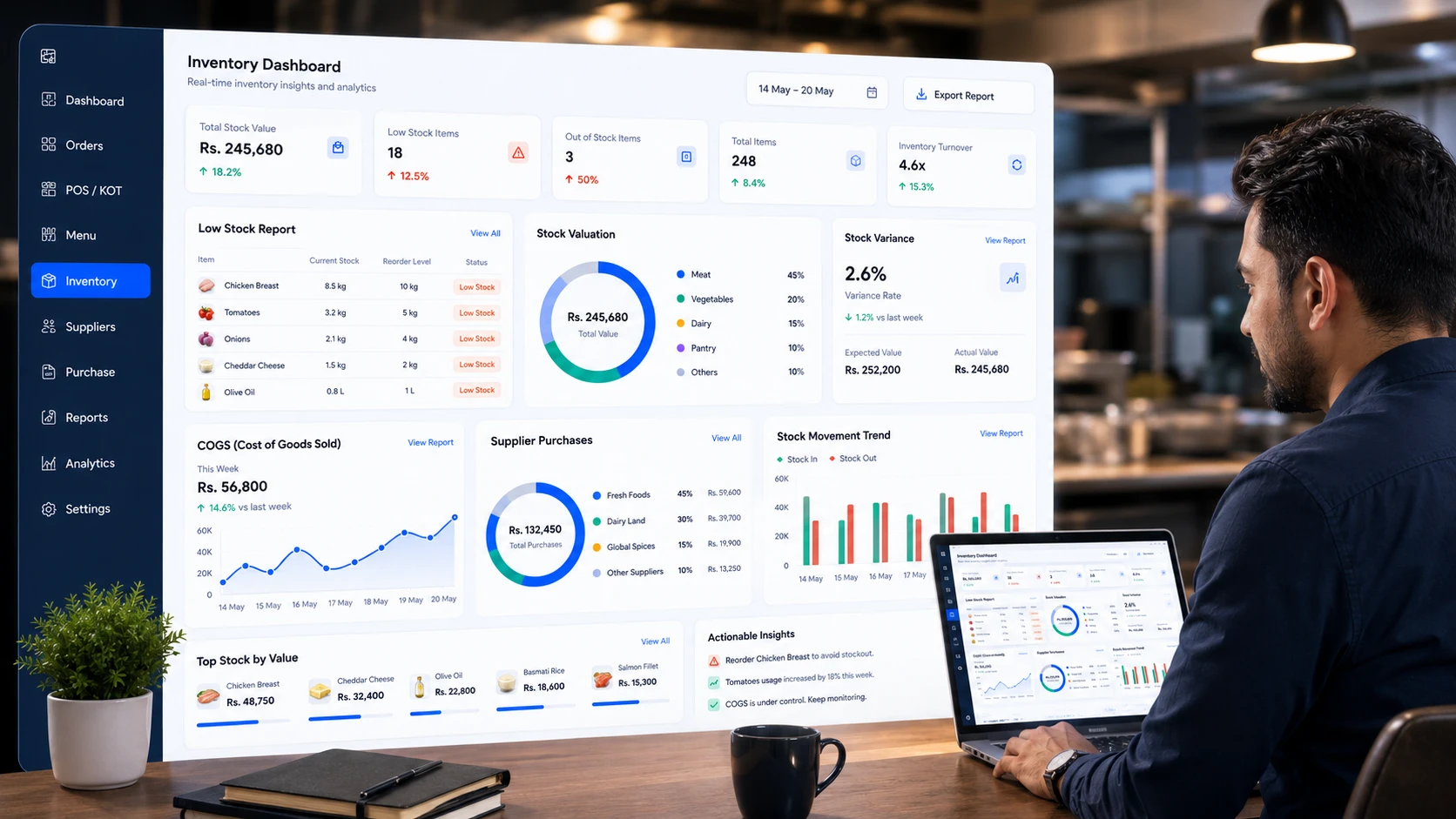 Restaurant inventory reports dashboard showing low stock, stock valuation, variance, COGS and supplier purchases