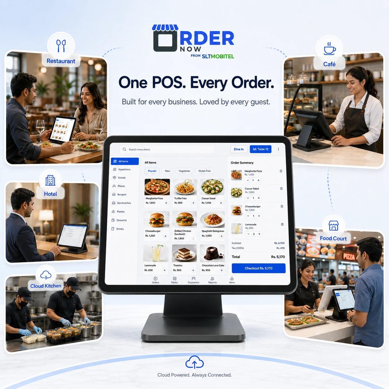 OrderNowQR POS use cases for restaurants cafes hotels cloud kitchens and food courts