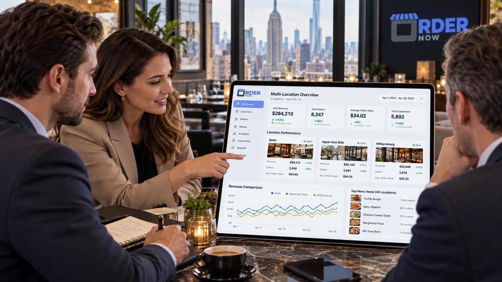 Restaurant leadership planning direct ordering strategy