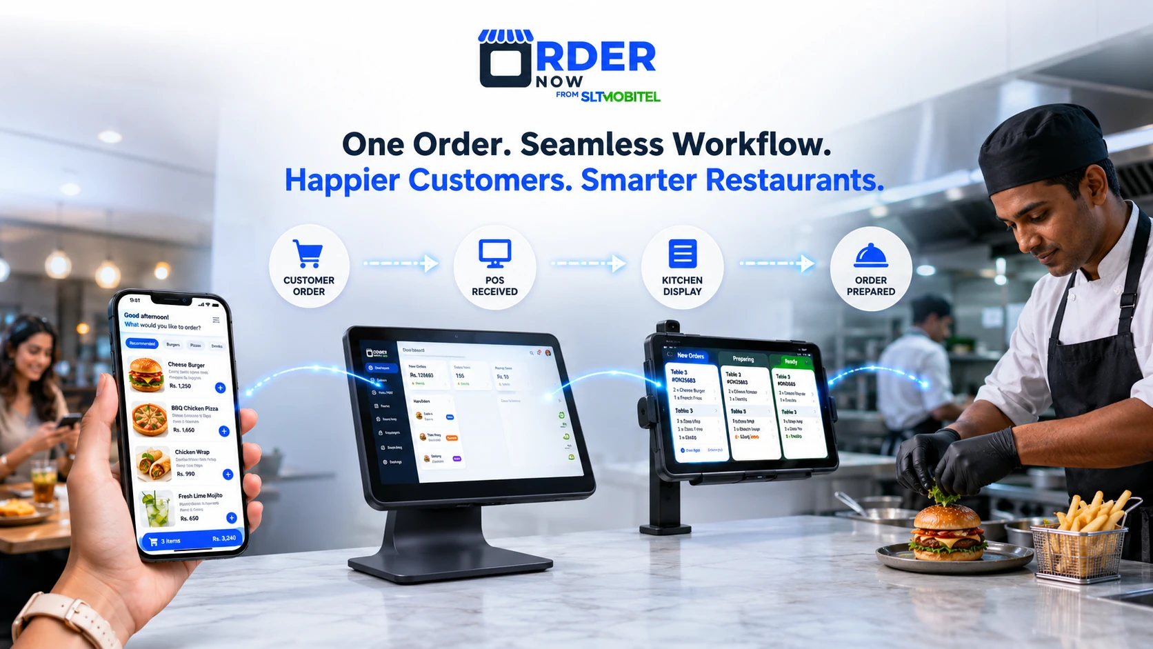 POS and KOT workflow