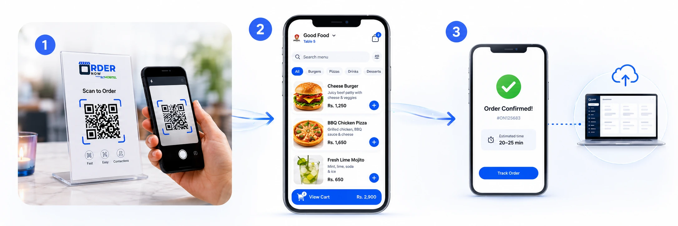 Digital menu for restaurants with scan view and order flow