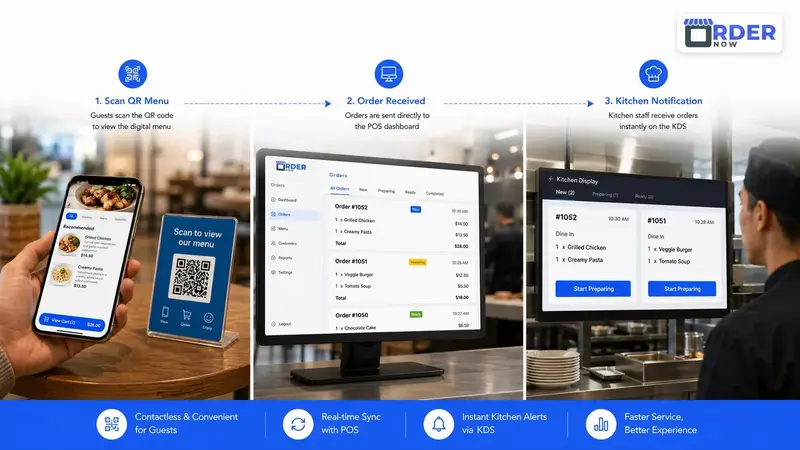 QR ordering works best when digital convenience and attentive human service are designed to support each other