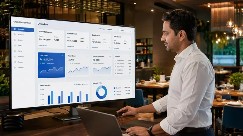 Repeat-visit strategy focuses on maintaining relevant relationships rather than treating every customer as the same audience